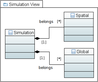 _images/Simulation_View.PNG